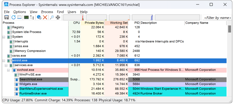 Sysinternals' Process Explorer on Windows 11 ARM